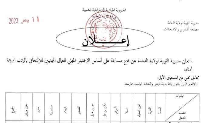 اعلان توظيف بمديرية التربية لولاية النعامة 228 منصب