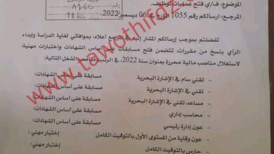 اعلان عن مسابقة توظيف وطنية بالديوان الوطني للاشارة البحرية