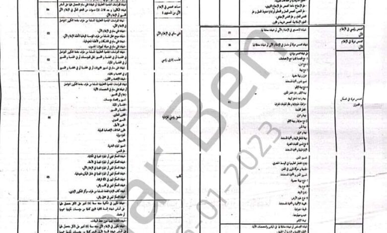 اعلان مسابقة توظيف بوزارة العدل كتابة الضبط والاداريين