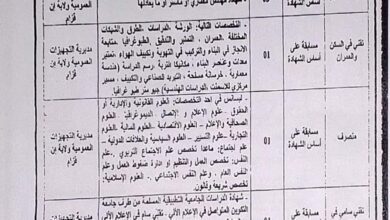 اعلان توظيف بمديرية التجهيزات العمومية لولاية ان قزام