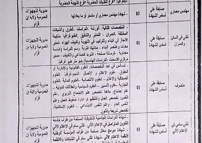 اعلان توظيف بمديرية التجهيزات العمومية لولاية ان قزام
