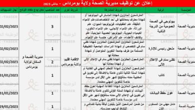 اعلان توظيف بمديرية الصحة والسكان لولاية بومرداس