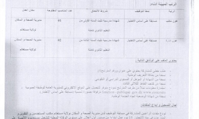 اعلان توظيف بمديرية الصحة والسكان مستغانم