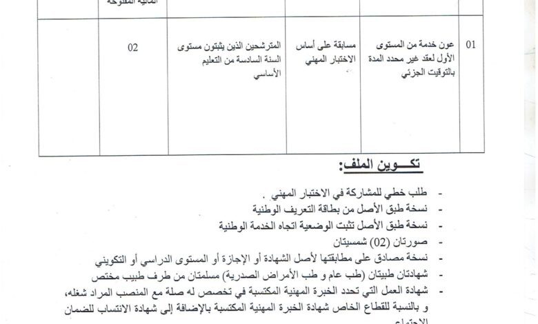 اعلان توظيف بالمدرسة الوطنية العليا البحرية