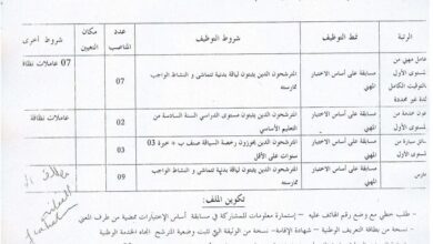 اعلان توظيف بالمؤسسة العمومية الاستشفائية المستشفى القديم الشهيد بلحاج أحمد بشار