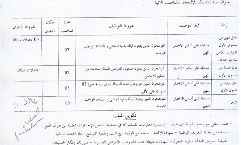 اعلان توظيف بالمؤسسة العمومية الاستشفائية المستشفى القديم الشهيد بلحاج أحمد بشار