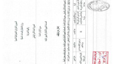 اعلان توظيف بالمصالح الجهوية للمالية والتجهيز للأمن الوطني بالجلفة