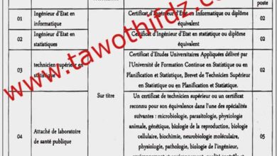 اعلان توظيف بالمؤسسة الاستشفائية المتخصصة في الاستعجالات الطبية والجراحية برج بوعريرج