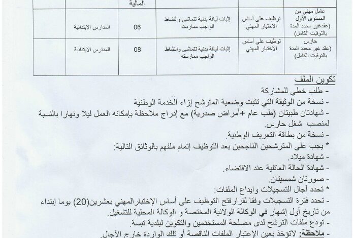 اعلان توظيف ببلدية تبسة 14 منصب