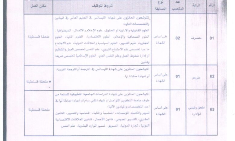 اعلان عن توظيف بالمركز الجهوي للثوتيق التربوي بقسنطينة cndp