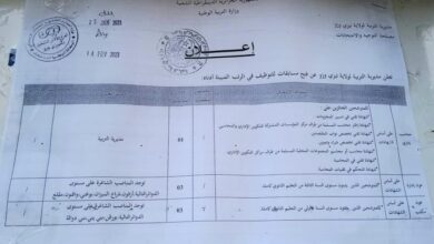 اعلان مسابقة توظيف بمديرية التربية لولاية تيزي وزو