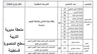 اعلان توظيف بمديرية التربية لولاية قسنطينة 107 منصب