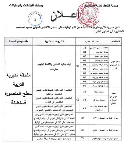 اعلان توظيف بمديرية التربية لولاية قسنطينة 107 منصب
