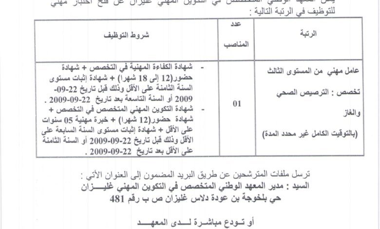 اعلان توظيف بالمعهد الوطني المتخصص في التكوين المهني غليزان
