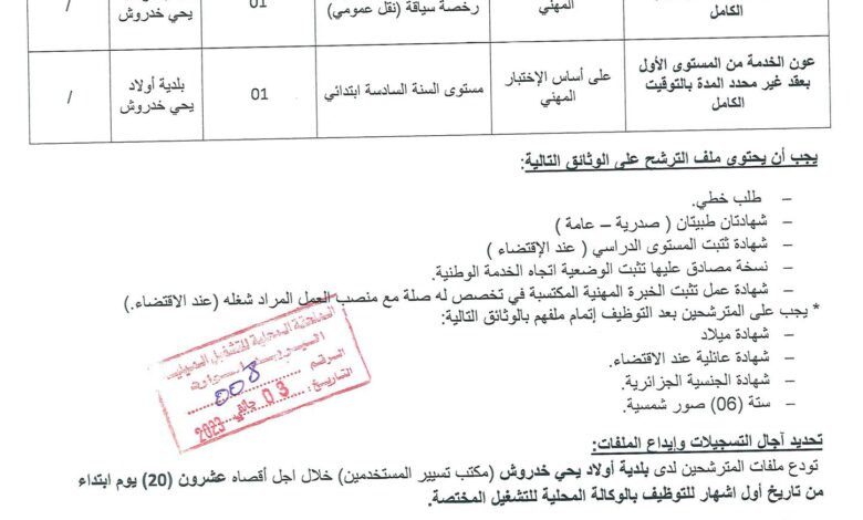 اعلان توظيف أولاد يحي خدروش ولاية جيجل