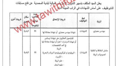 اعلان توظيف ببلدية المحمدية ولاية الجزائر