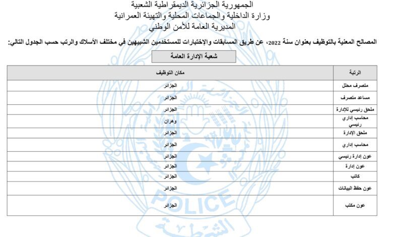 الولايات المعنية بمسابقة للمستخدمين الشبهيين للأمن الوطني 2023