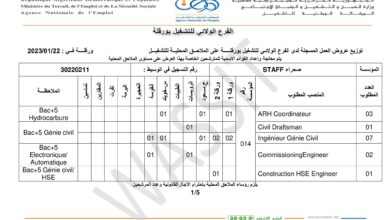 عرض عمل بشركة الصحراء STAFF