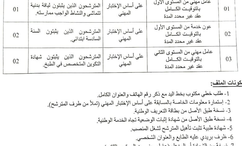 اعلان توظيف بالمؤسسة العمومية الاستشفائية المتخصصة في الأمراض العقلية أولاد منصور بالمسيلة