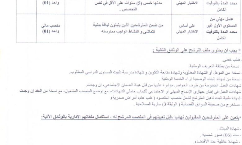 اعلان توظيف ببلدية فرعون ولاية بجاية