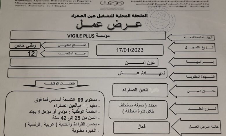 عرض عمل بالمؤسسة فيجيل بليس (VIGILE PLUS)