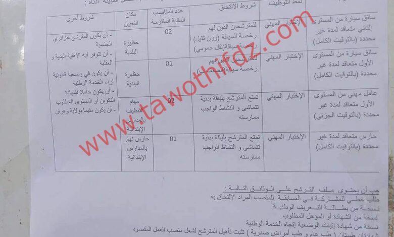 اعلان توظيف ببلدية قديل ولاية وهران