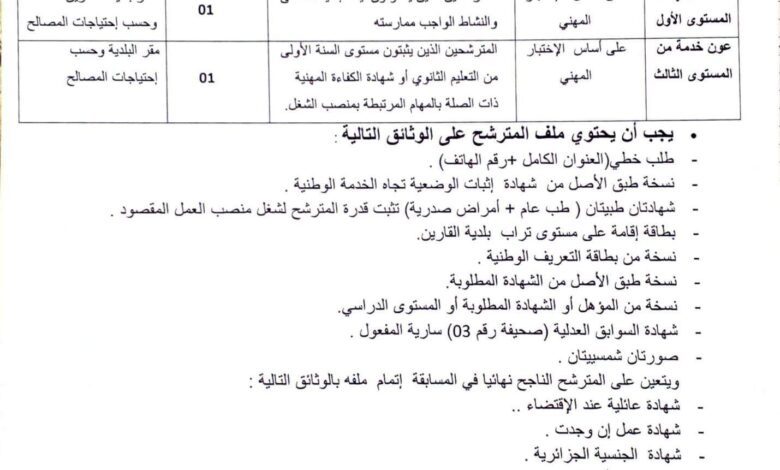 اعلان توظيف ببلدية مقارين ولاية توقرت