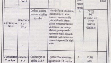 اعلات توظيف بمكتب حديقة الرياضة معسكر