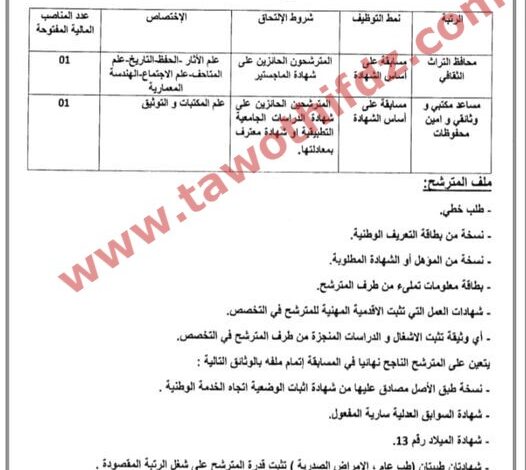 اعلان توظيف بالمتحف العمومي الوطني الباردو (الاقامة غير مطلوبة)