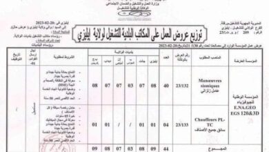 عرض عمل جديد بالمؤسسة الوطنية للجيوفيزياء ENAGEO ب44 منصب