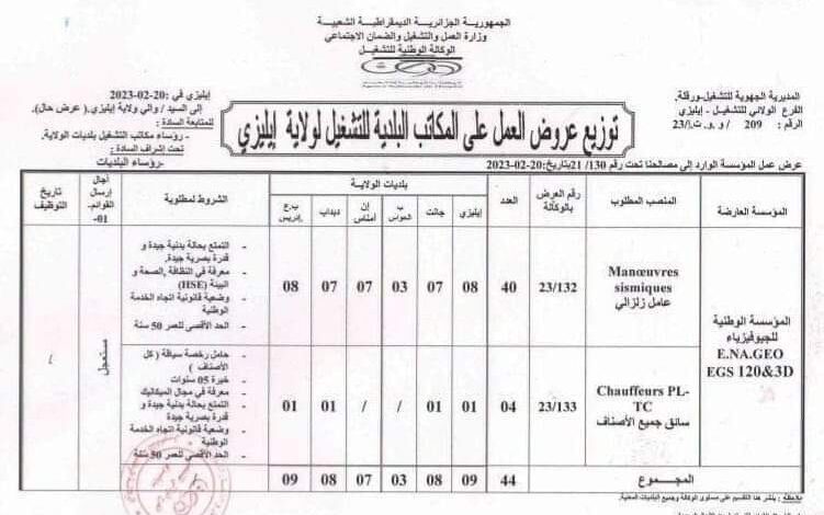 عرض عمل جديد بالمؤسسة الوطنية للجيوفيزياء ENAGEO ب44 منصب