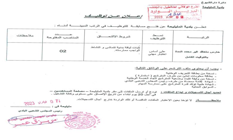 اعلان توظيف ببلدية المليلحة ولاية الجلفة