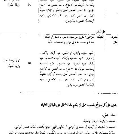 اعلان توظيف بالهيئة الوطنية لحماية وترقية الطفولة بدالي براهيم الجزائر