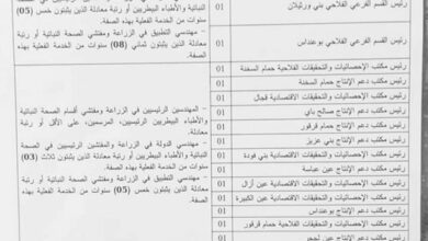 فتح باب الترشح لشغل المناصب العليا بمديرية المصالح الفلاحية سطيف 18 منصب