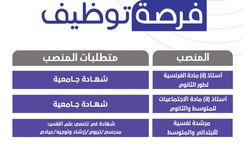 مطلوب أساتذة بمؤسسة المنار للتربية والتعليم