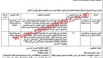 اعلان توظيف بمديرية الصحة والسكان لولاية النعامة