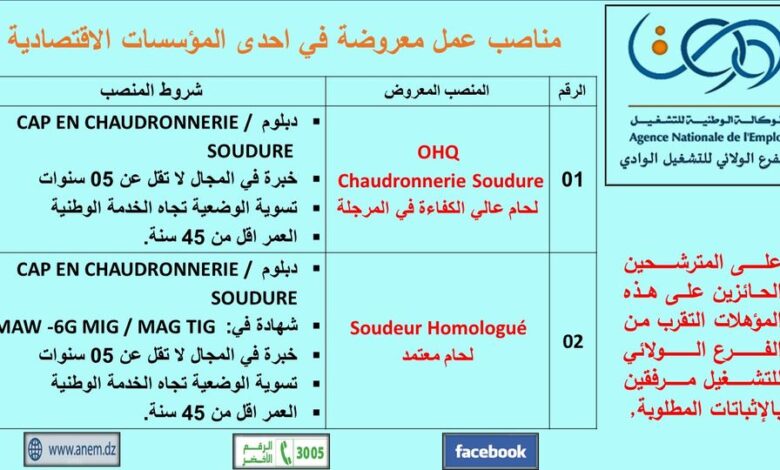 عرض عمل بمؤسسة اقتصادية بولاية الوادي