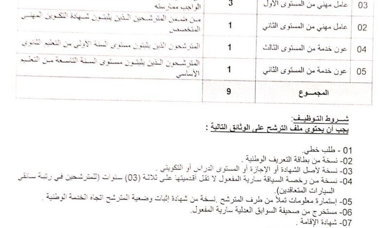اعلان توظيف بأمن ولاية تمنراست