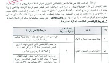 اعلان توظيف بأمن ولاية سكيكدة