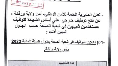 اعلان توظيف بأمن ولاية ورقلة