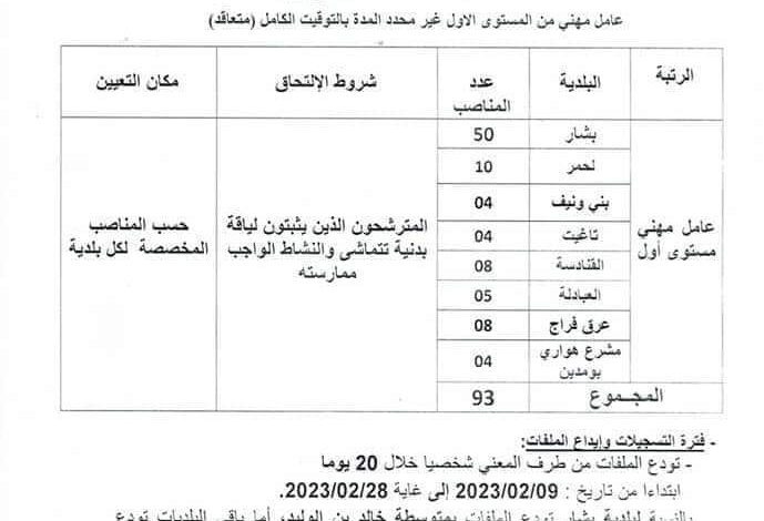 اعلان توظيف بمديرية التربية لولاية بشار 93 منصب