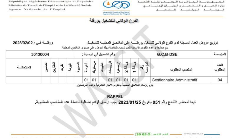 عرض عمل بالمؤسسة الوطنية للهندسة المدنية والبناء GCB DSE