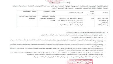 اعلان توظيف بالمكتبة الرئيسية للمطالعة العمومية لولاية الجلفة