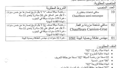 عرض عمل بشركة SARL OULED EL HADJ KHALIFA ب 28 منصب