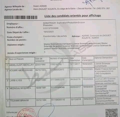 قوائم المترشحين لمسابقة سوناطراك 108 منصب