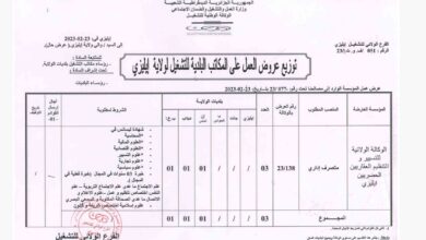 اعلان توظيف بالوكالة الولائية للتسير والتنظيم العقاريين الحضاريين ايليزي للجامعيين