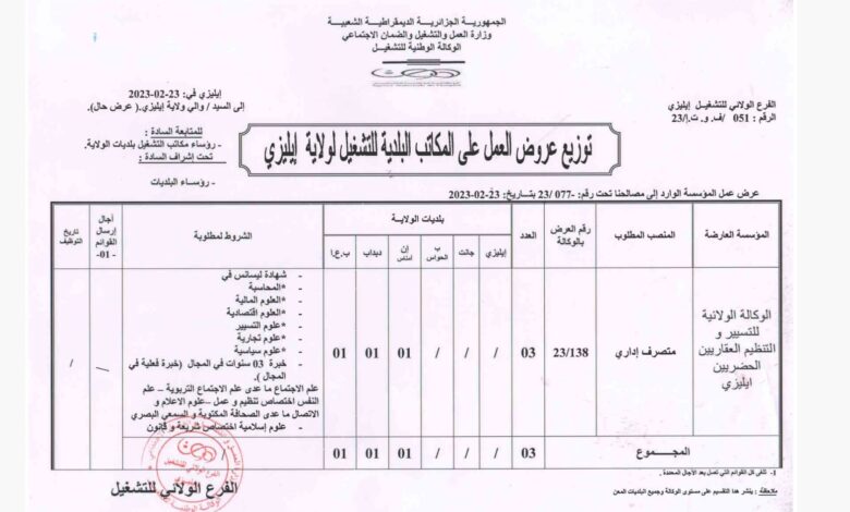 اعلان توظيف بالوكالة الولائية للتسير والتنظيم العقاريين الحضاريين ايليزي للجامعيين