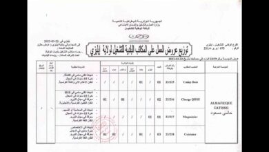 عروض عمل بعدة مؤسسات بولاية ايليزي 76 منصب