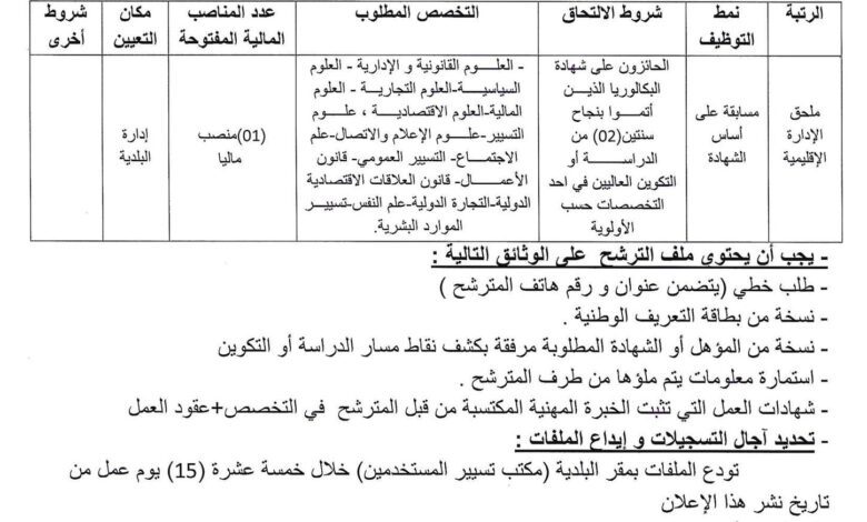 اعلان توظيف ببلدية الرحبات ولاية باتنة