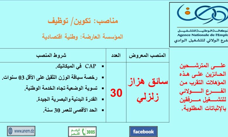 عرض عمل بمؤسسة وطنية اقتصادية الوادي 30 منصب